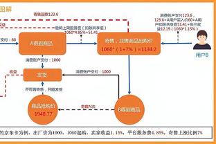 名记：快船2年396万签普里莫 本赛季全额保障&下赛季保障100万